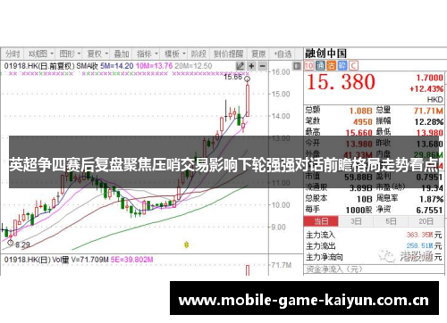 英超争四赛后复盘聚焦压哨交易影响下轮强强对话前瞻格局走势看点 英超争四赛后复盘聚焦压哨交易影响下轮强强对话前瞻格局走势看点